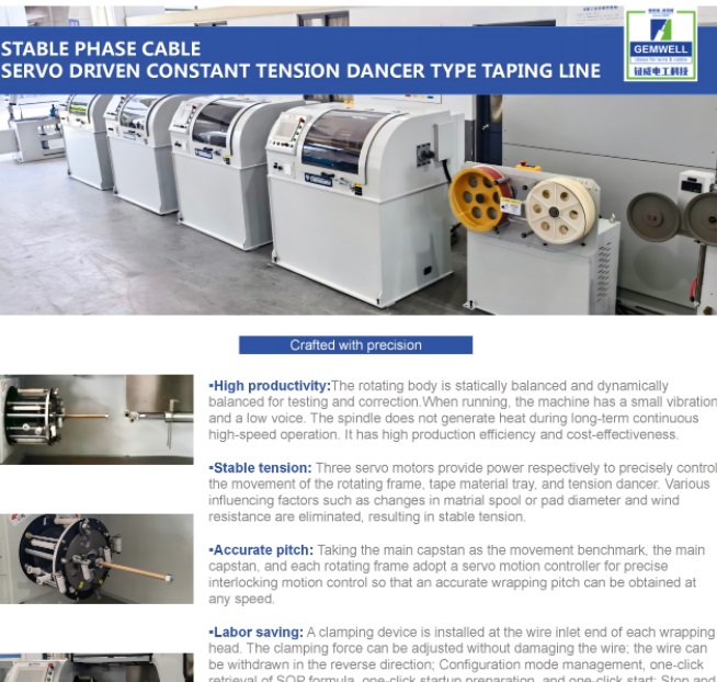 CABLE DE FASE ESTABLE SERVO IMPULSADO TENSIÓN CONSTANTE LÍNEA DE ENCINTADO TIPO BAILARÍN